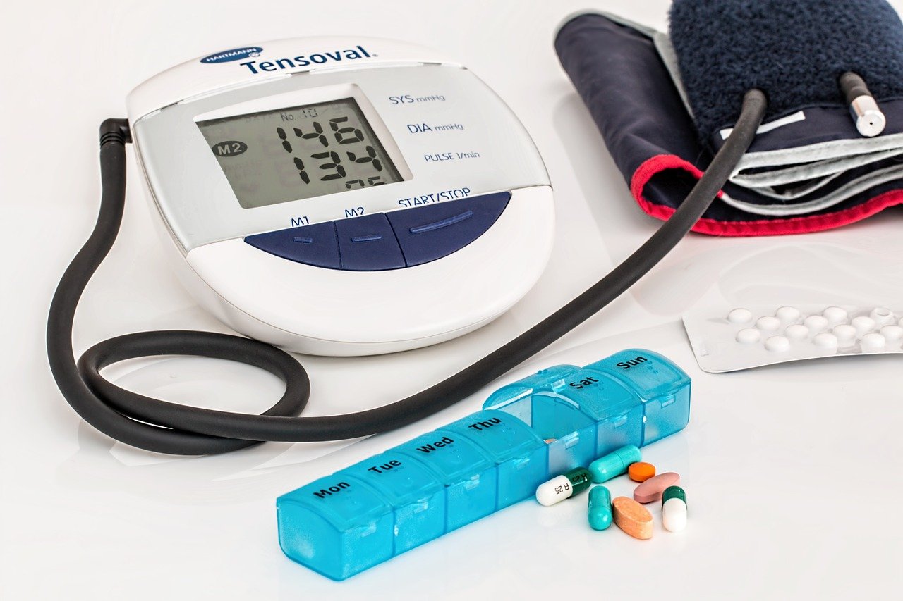 24 Hour Blood Pressure monitoring — Dr Young Yu · Cardiologist